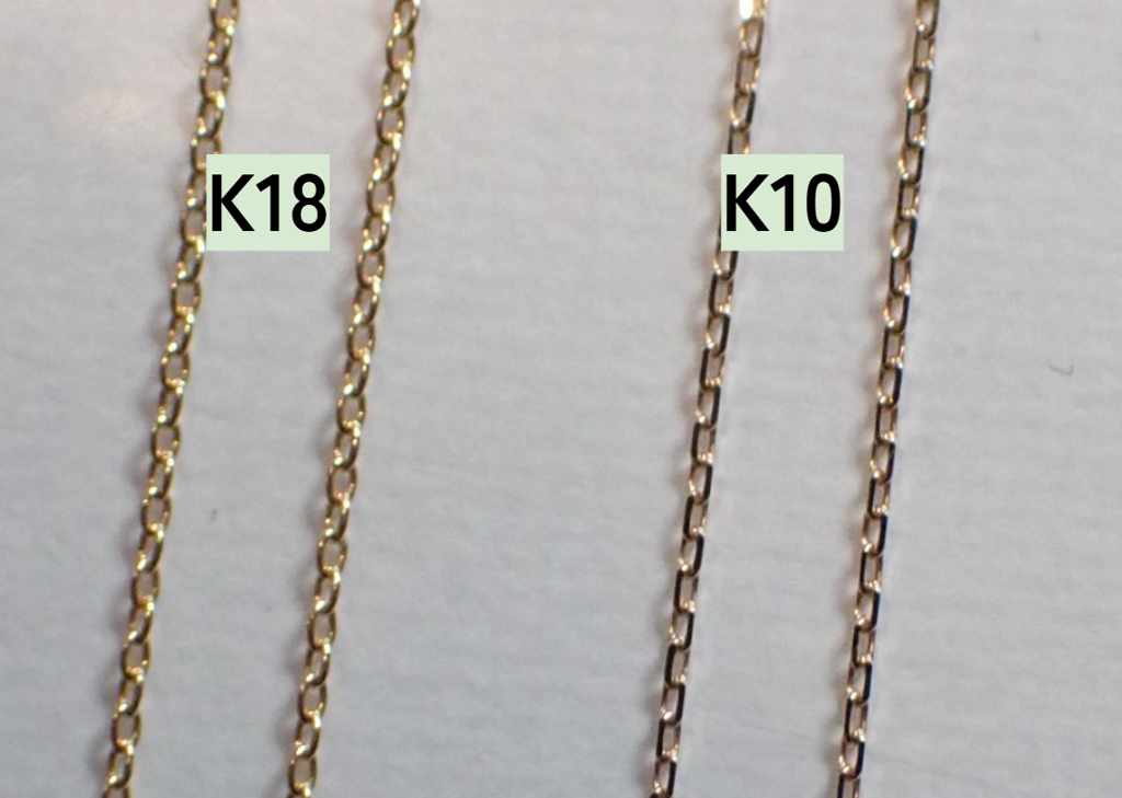 Meguri Chain(K18YG/45cm) – マザーハウス 公式サイト