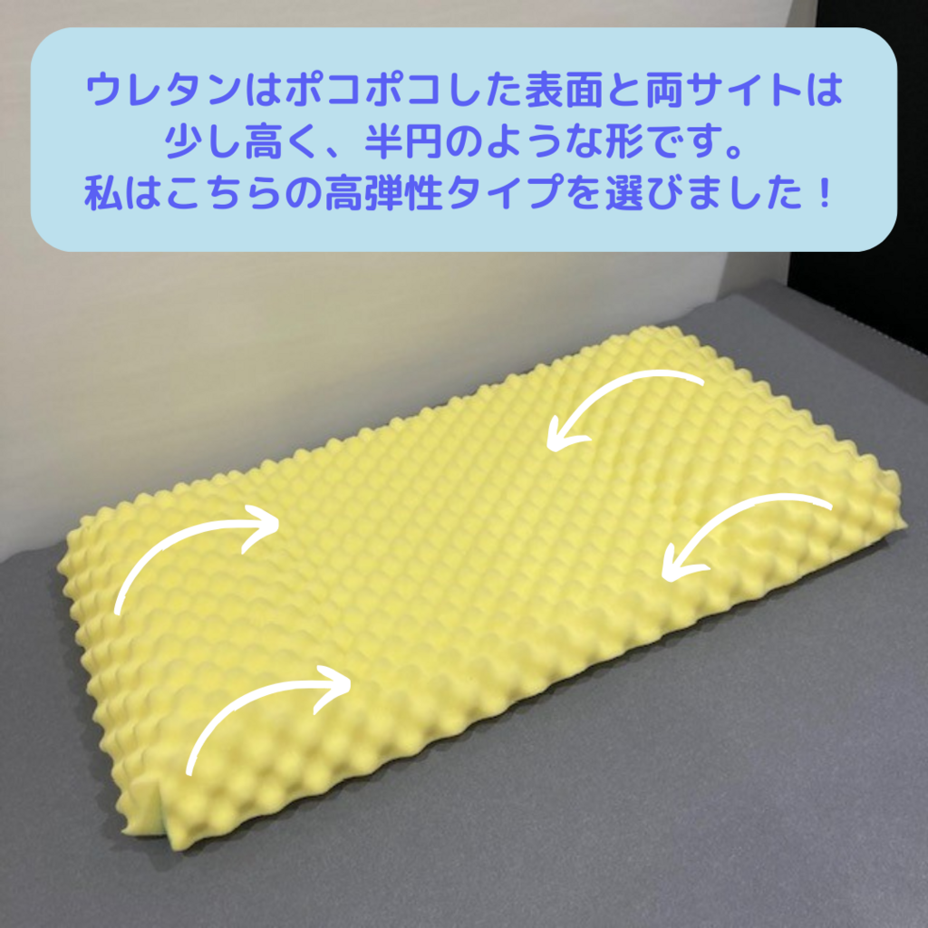 ムアツまくら 高弾性《MuAtsu》 | 西川ストア公式本店
