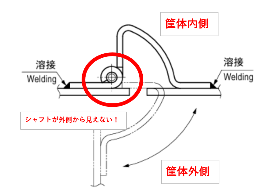 TH-27-2 扉用隠し蝶番: ヒンジ|機構部品や機械部品の通販サイト