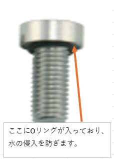 TL-418-M10-20 ステンレスシールキャップボルト: キャッチ・ラッチ