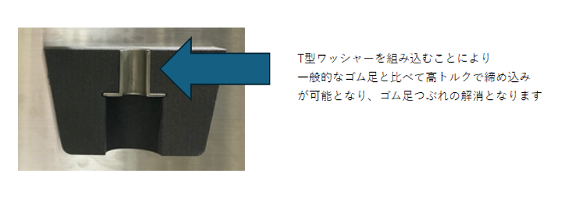 栃木屋EC_ゴム足（高締付型）: 周辺部品