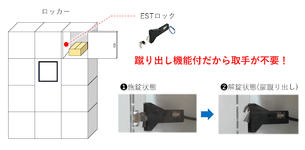 栃木屋EC_ESTロック（ソレノイドA）: キャッチ・ラッチ