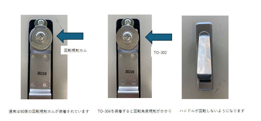 TO-304-1 ハンドル用固定カム: 取手・ハンドル|機構部品や機械部品の