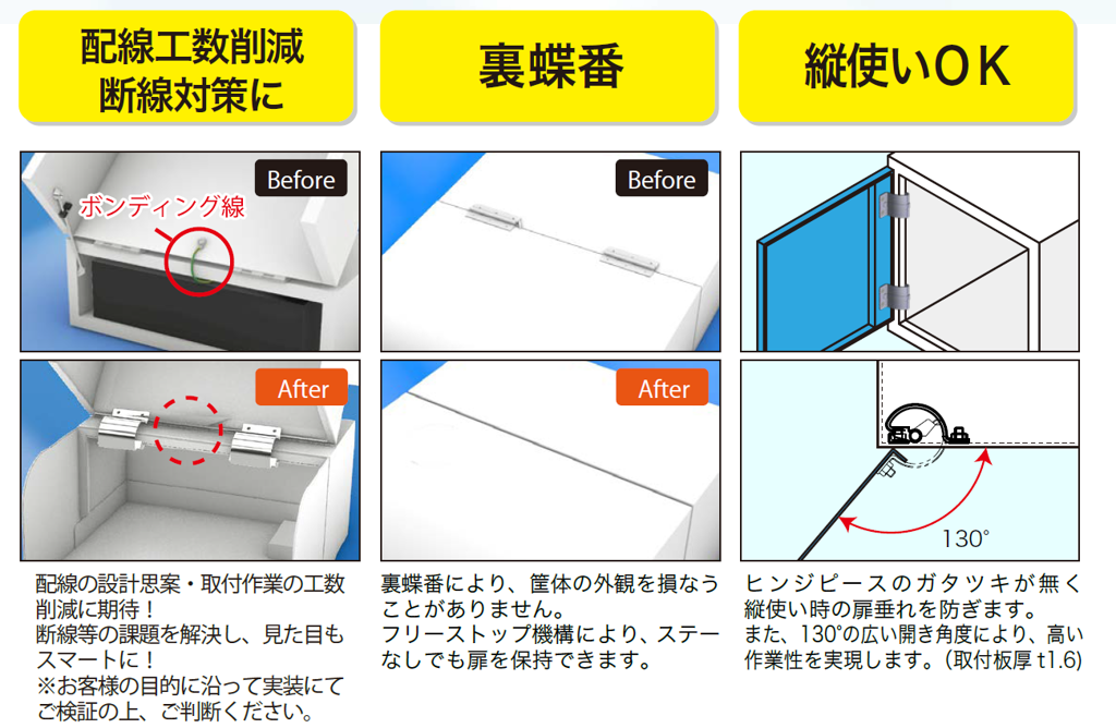 栃木屋EC_導電性フリーストップヒンジ（裏蝶番型）: ヒンジ
