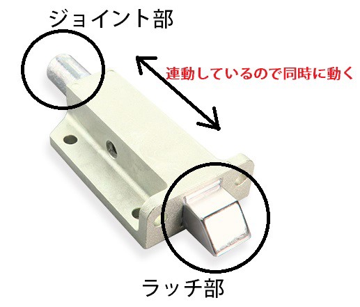 栃木屋EC_ラッチ錠: 取手・ハンドル