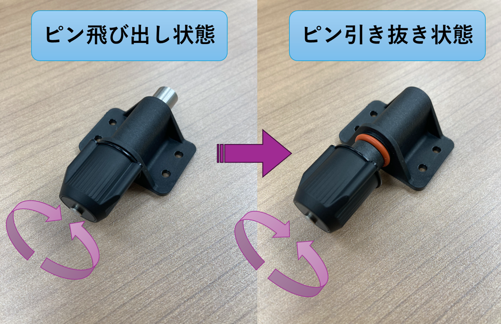 栃木屋EC_回転ロックピン: キャッチ・ラッチ・ファスナー・錠前・電気