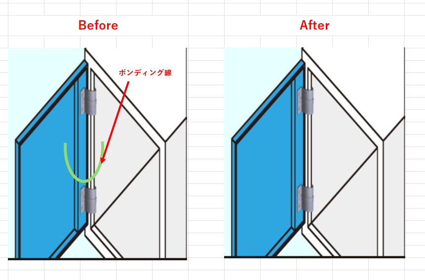 栃木屋EC_導電性ガタレスヒンジ（裏蝶番型）: ヒンジ