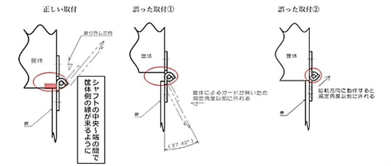 中国蝶々型脚付向付【箱付】 TH-20 引掛蝶番: ヒンジ|機構部品や機械部品の通販サイト【栃木屋