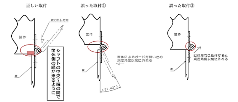 TH-20SUS ステンレス引掛蝶番: ヒンジ|機構部品や機械部品の通販サイト