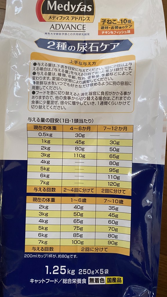 ユーザー写真