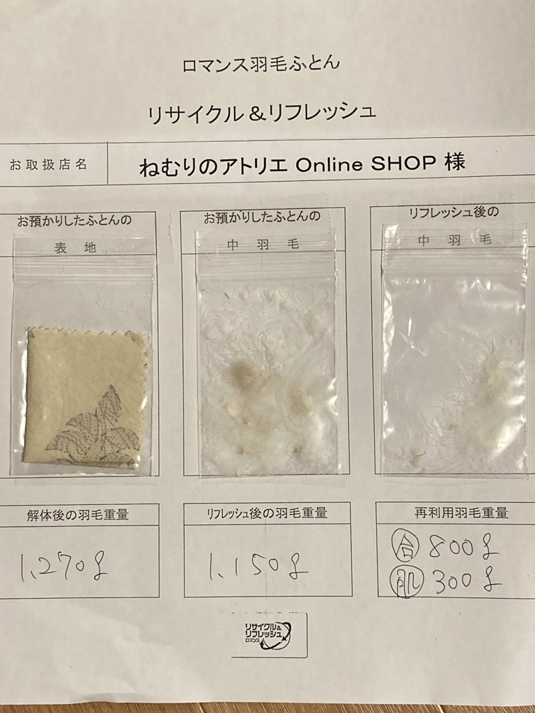 ユーザー写真
