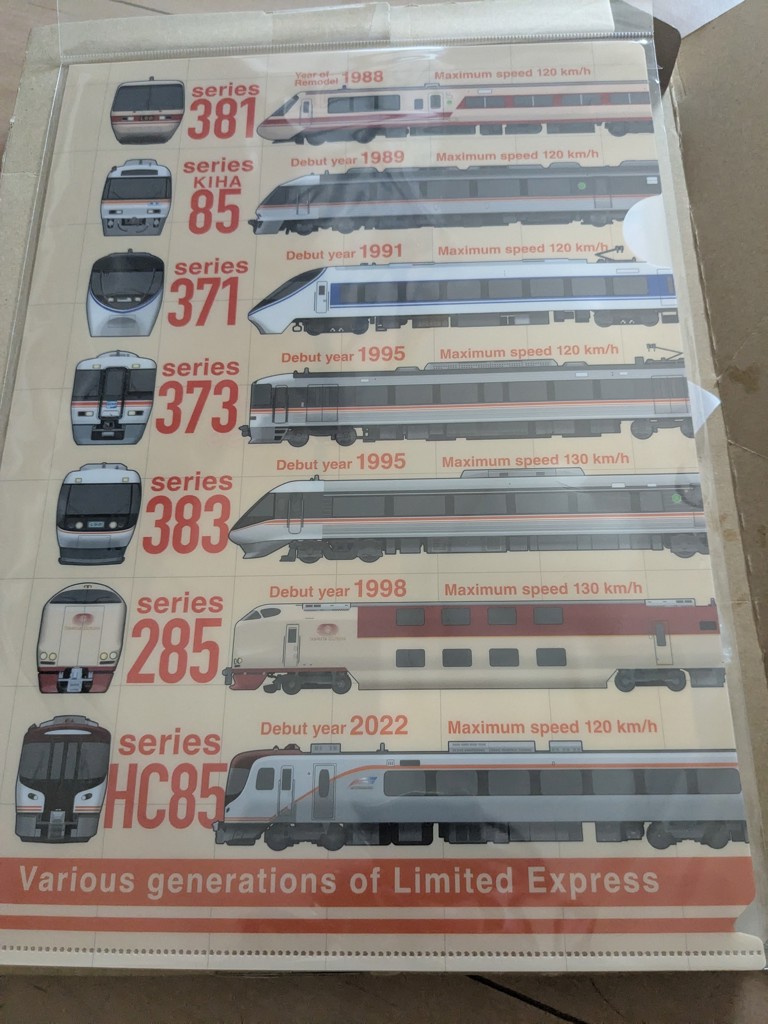 ○JR東海歴代特急車両タオルハンカチ(【宅配】歴代特急ﾀｵﾙﾊﾝｶﾁ