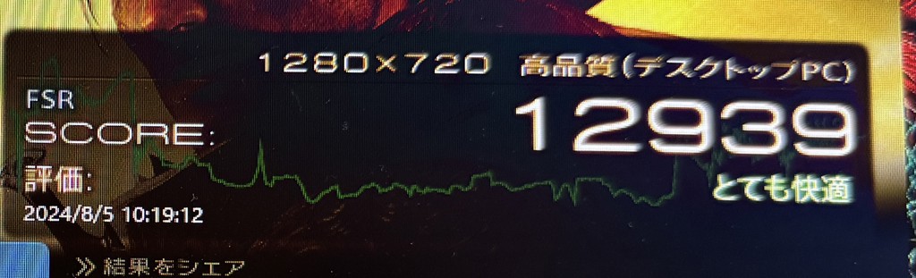 投稿写真
