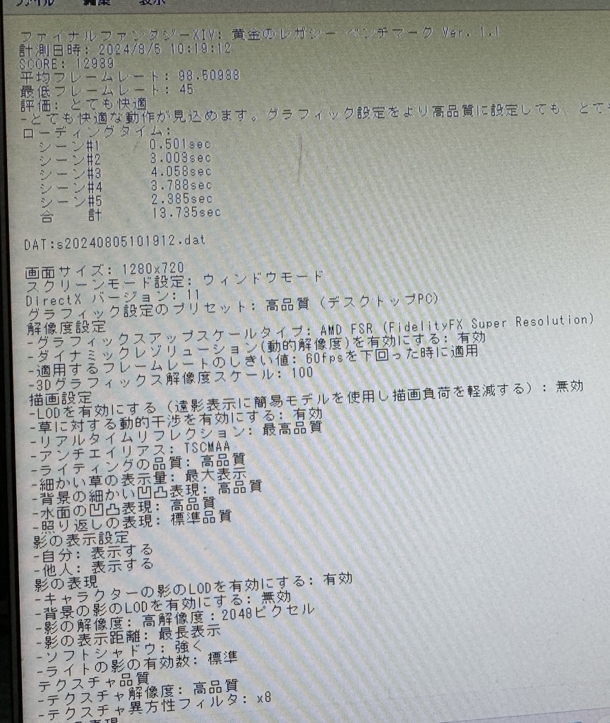 投稿写真