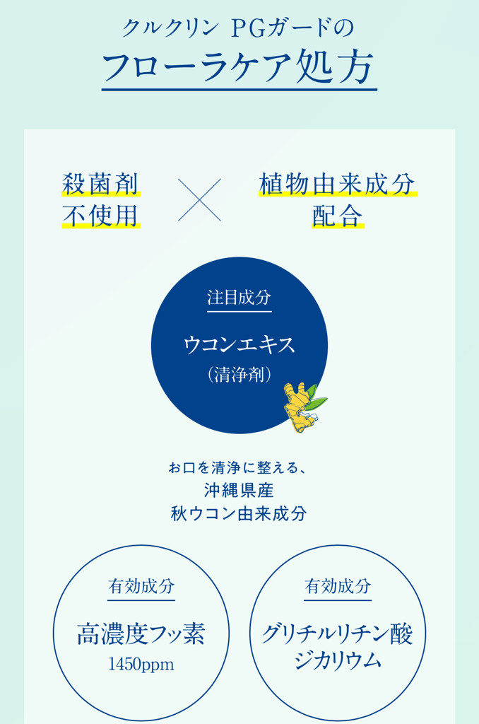 ユーザー写真