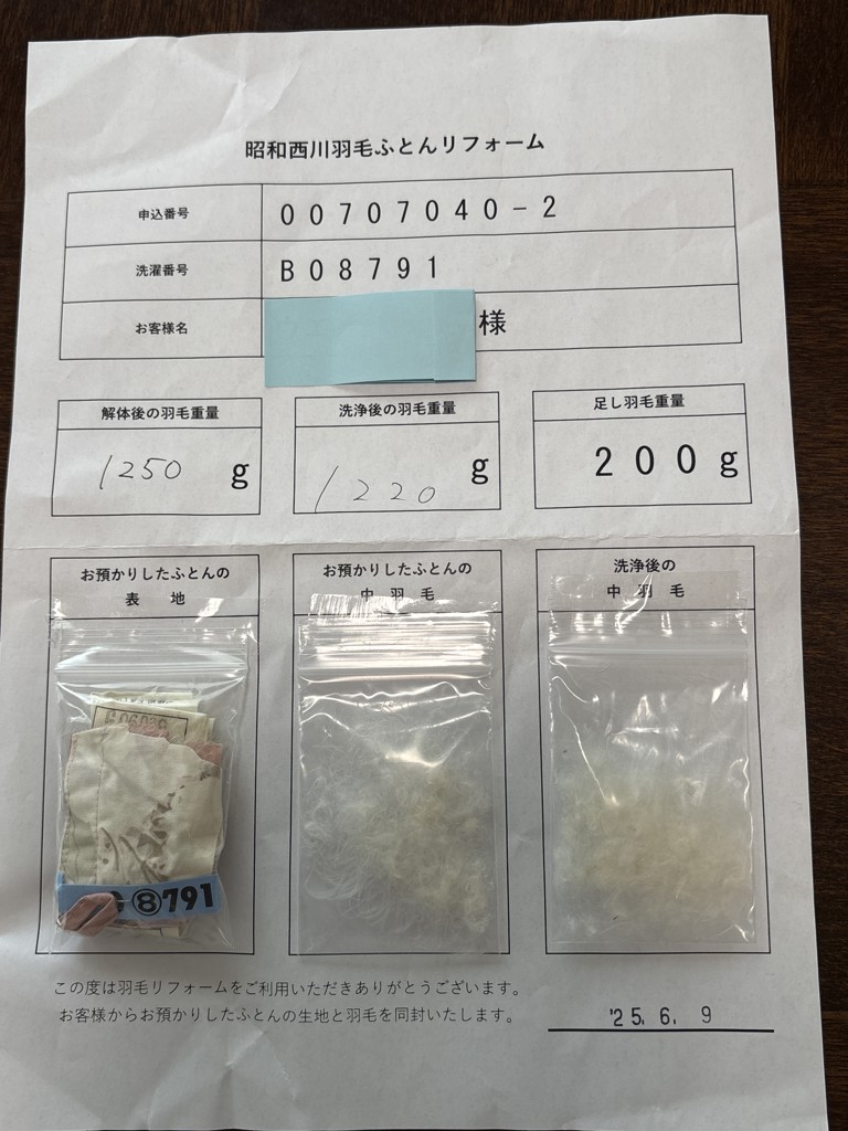 投稿写真