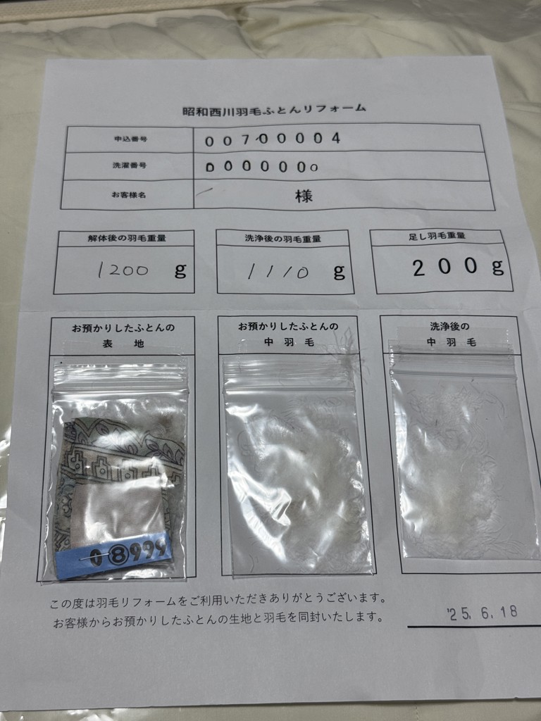 投稿写真