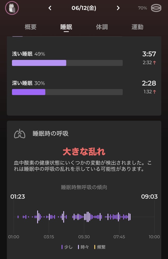 投稿写真