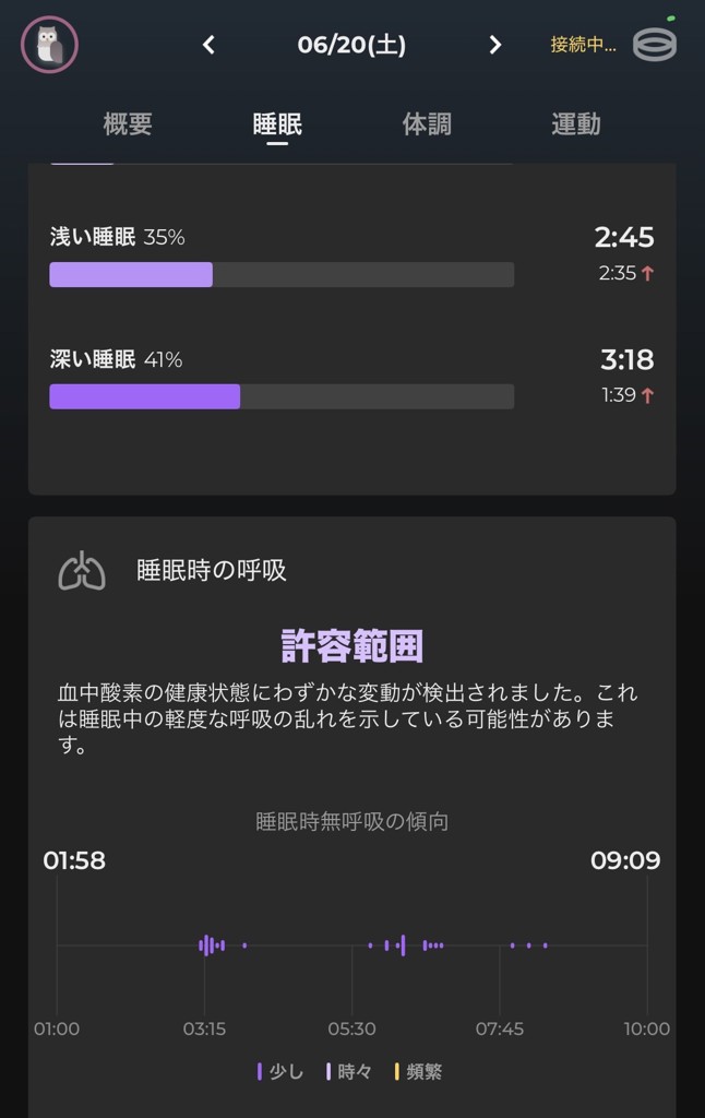 投稿写真