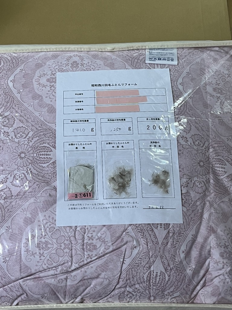 投稿写真