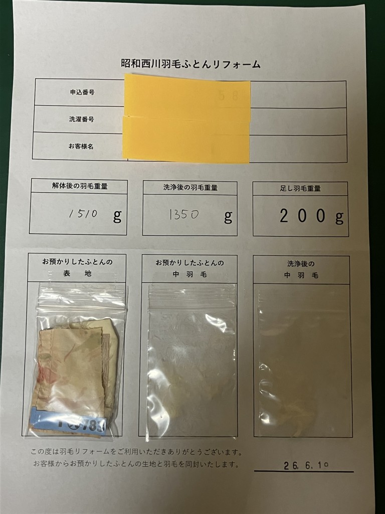 投稿写真