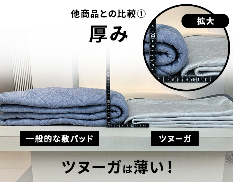 ユーザー写真
