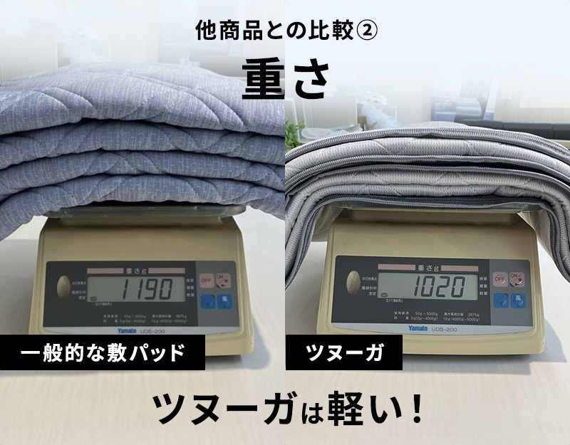 ユーザー写真