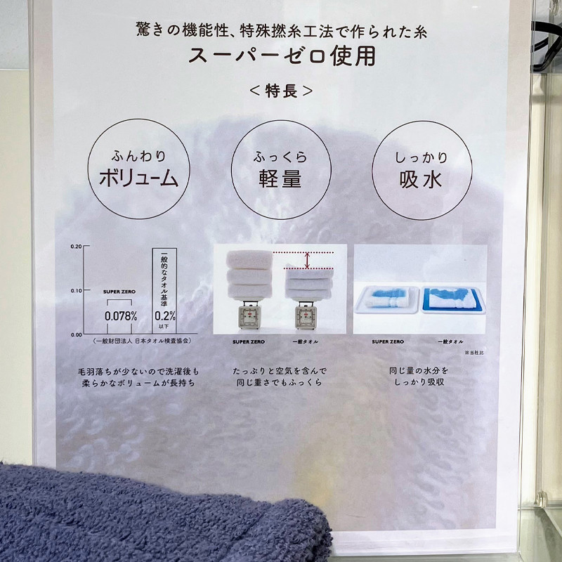ユーザー写真