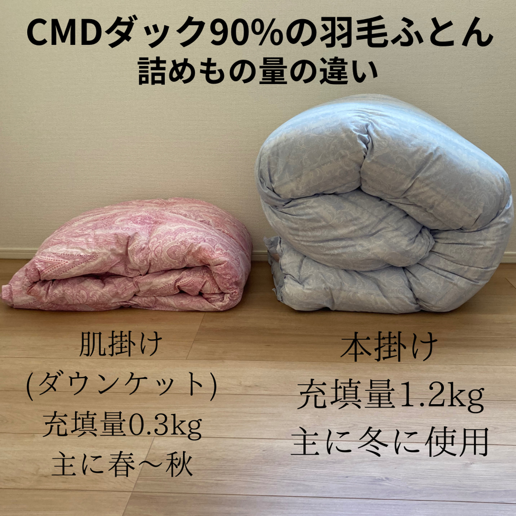 ユーザー写真
