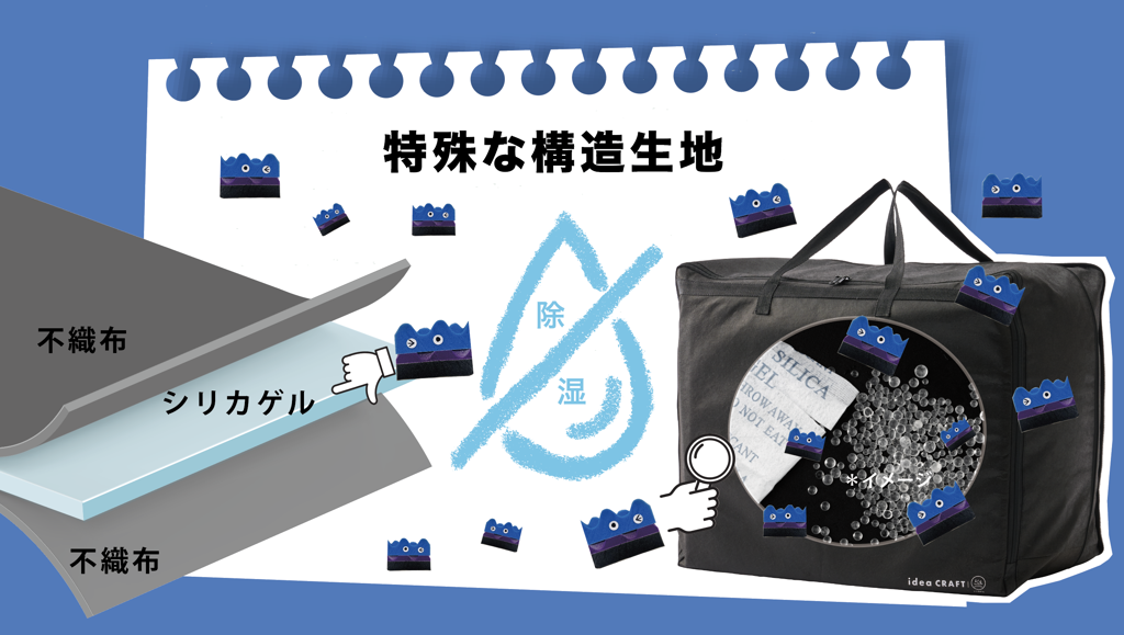 ユーザー写真