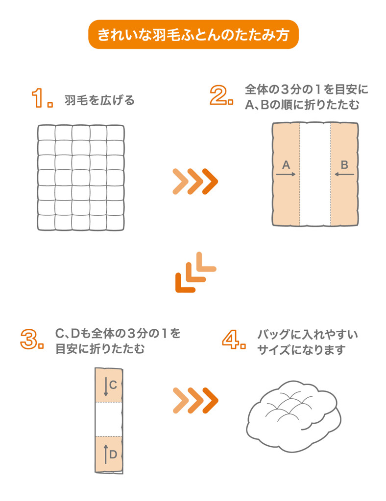 ユーザー写真