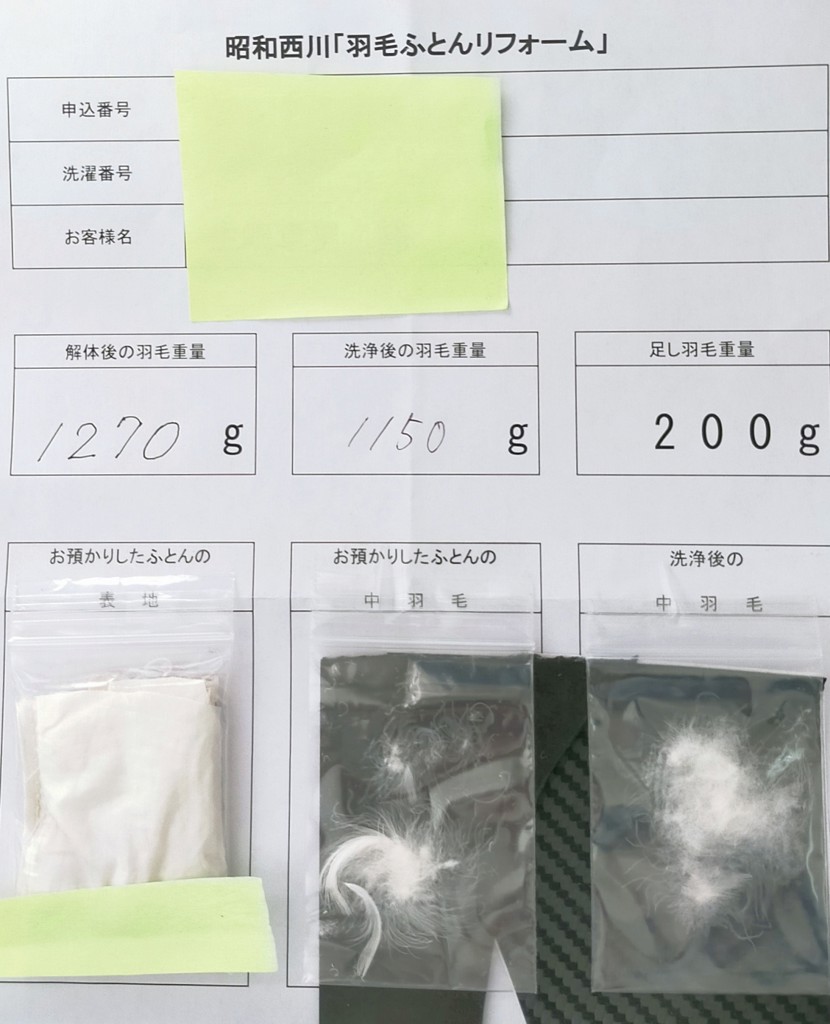 投稿写真