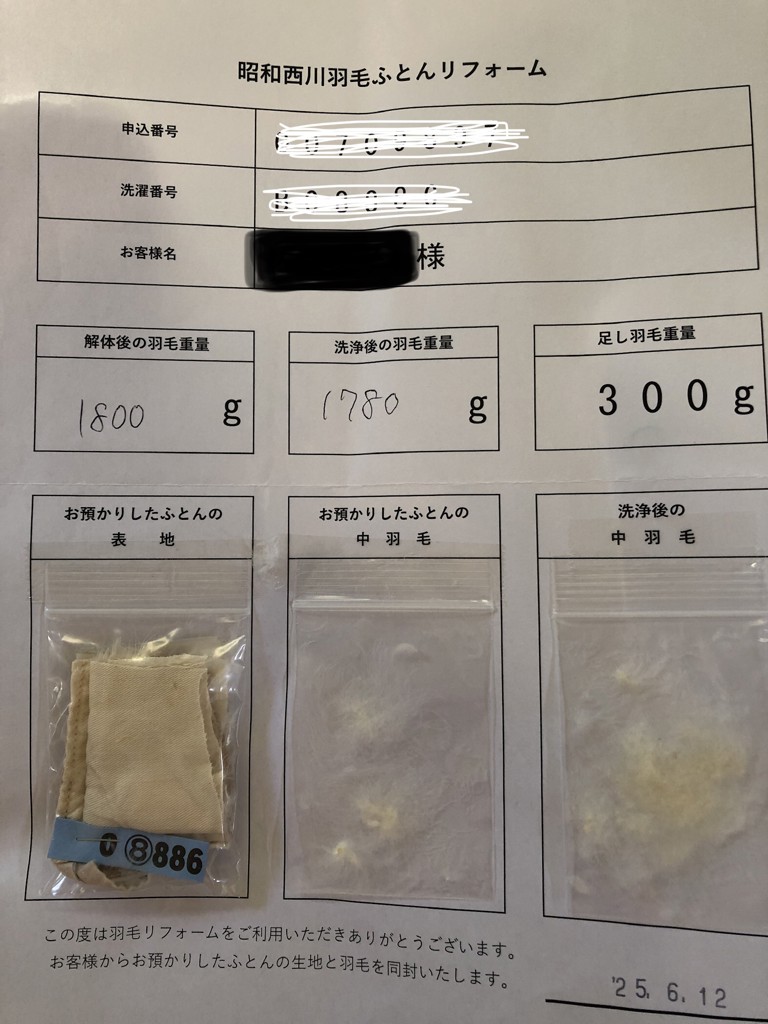 投稿写真