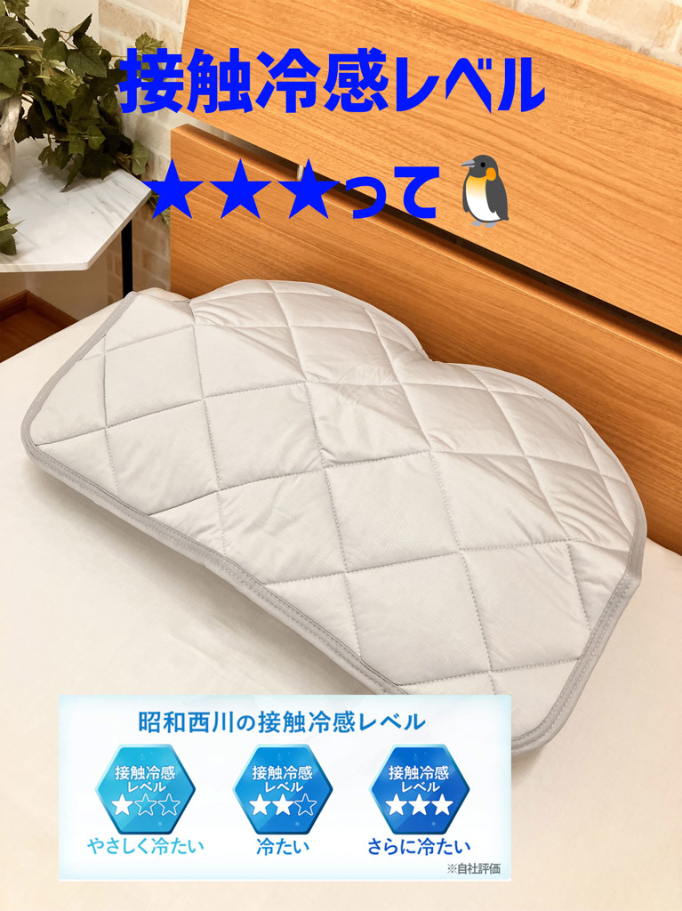 ユーザー写真