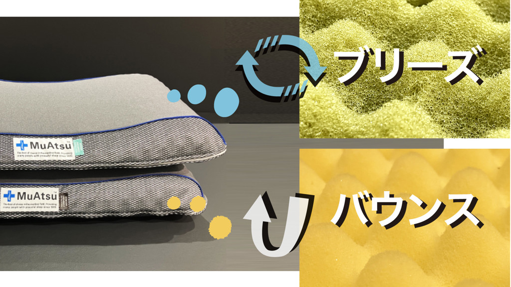 ユーザー写真