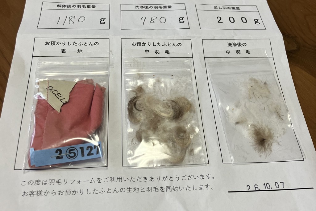 投稿写真