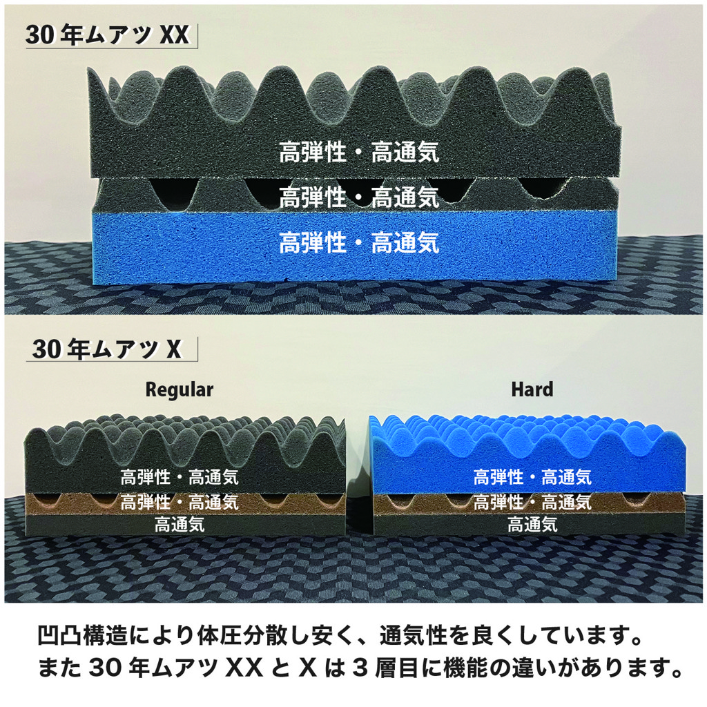 ユーザー写真