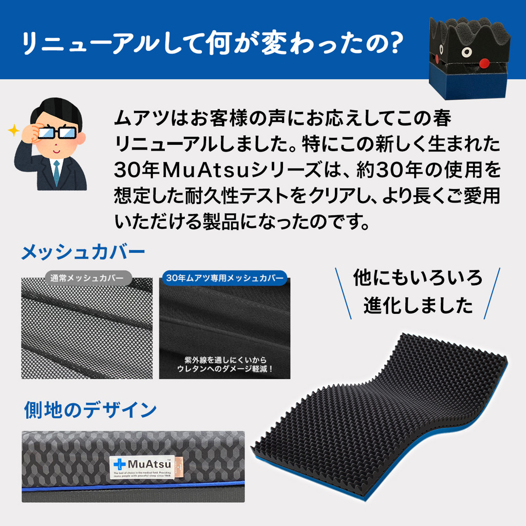 ユーザー写真
