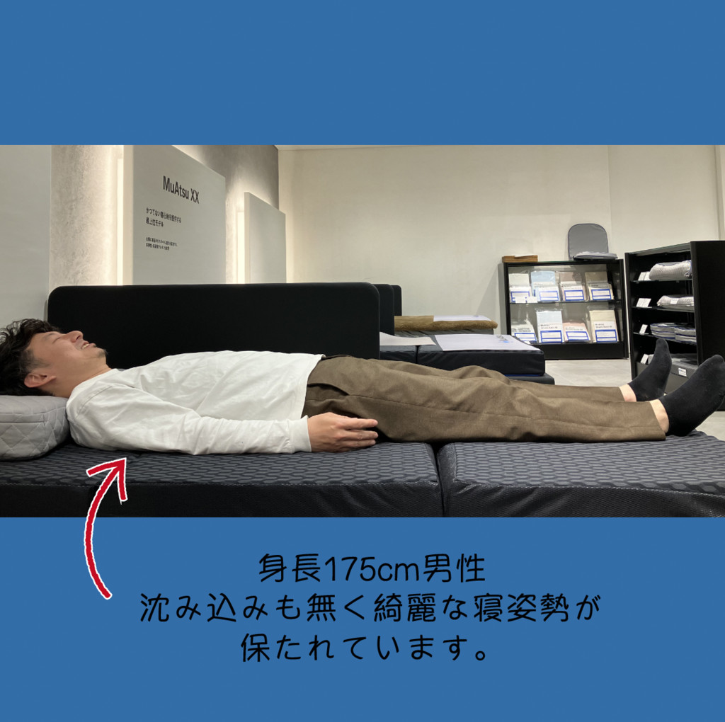 ユーザー写真