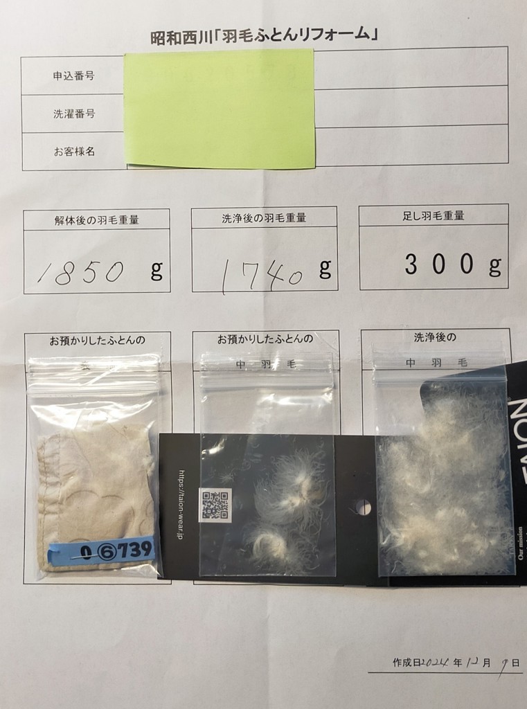 投稿写真