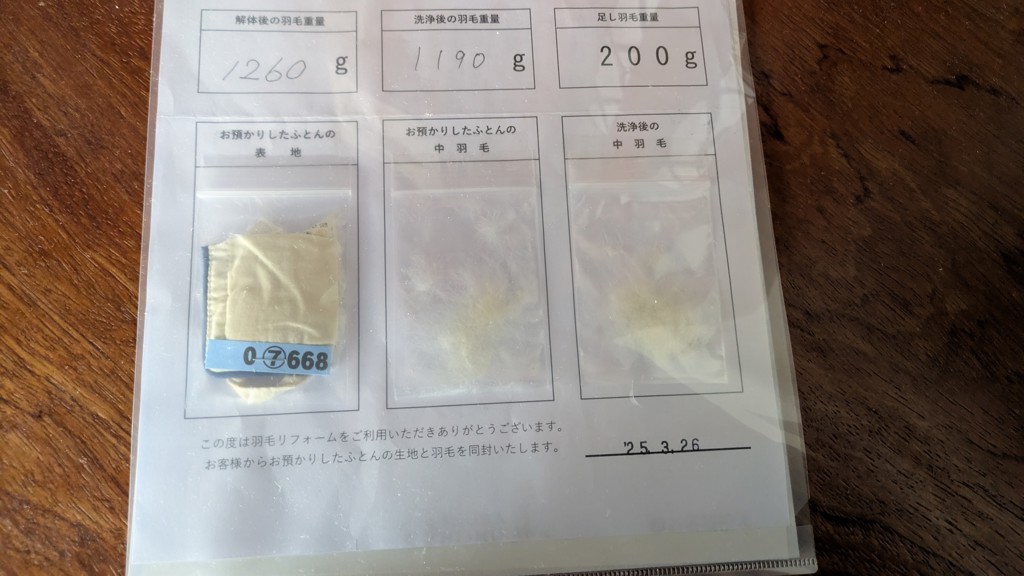 投稿写真