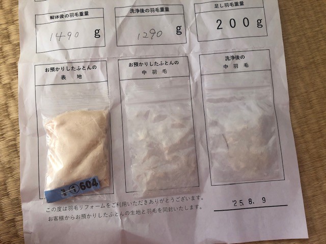 投稿写真