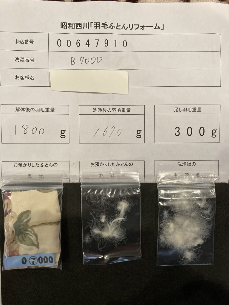 投稿写真