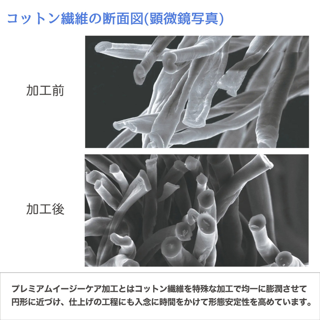 ユーザー写真