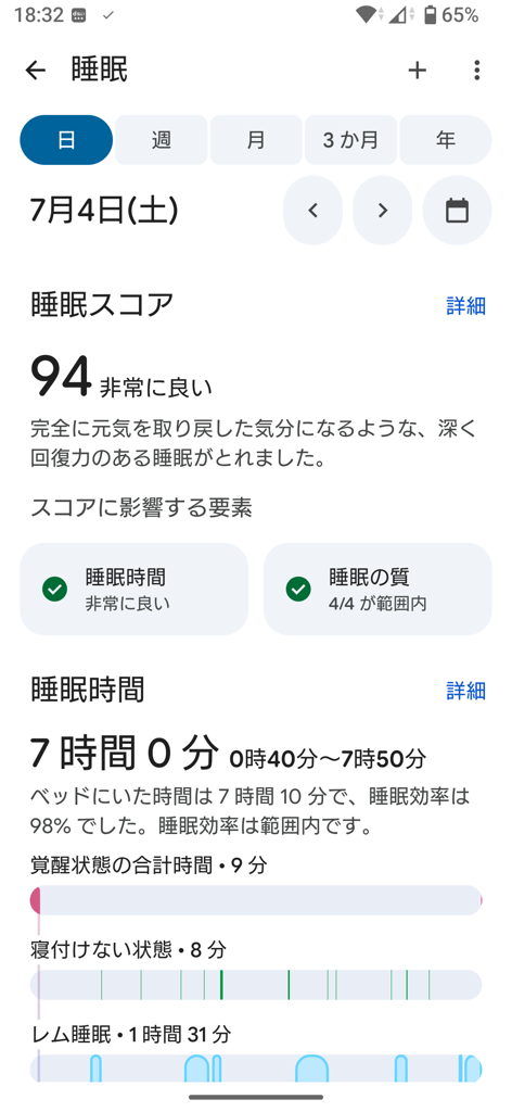 投稿写真