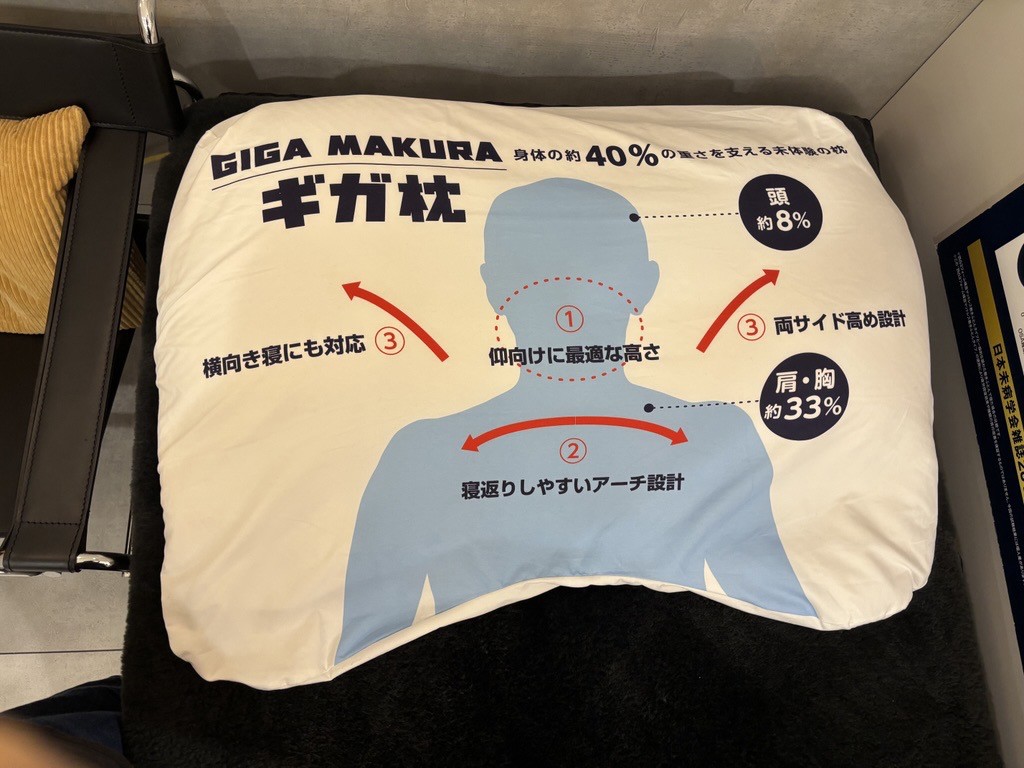 ユーザー写真