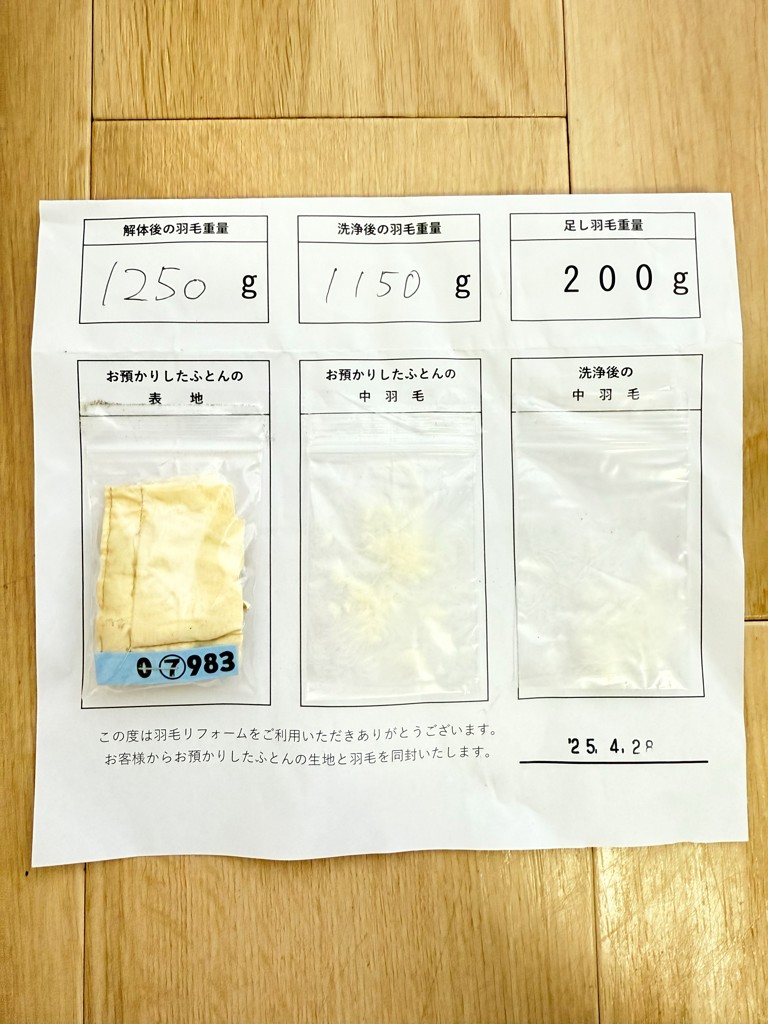 ユーザー写真