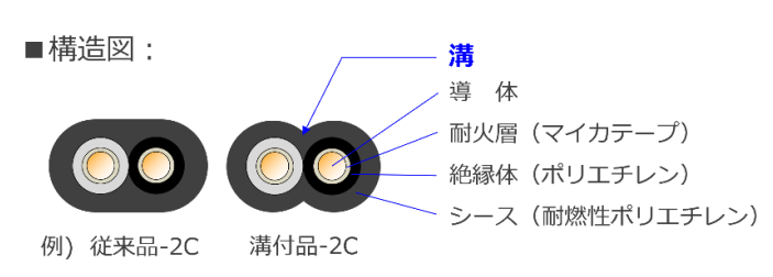 ユーザー写真
