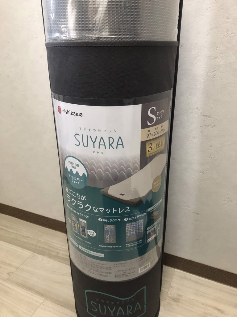 ユーザー写真