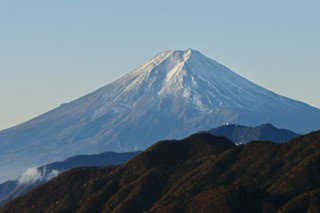 トクラ